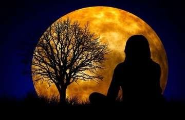 Concepts of Self-awareness and Mindfulness