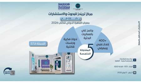 بـ400 إصدار بحثي ومعرفي.. 