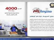 افتتاح مطبخ المحروسة