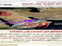 الامارات العربية المتحدة الحالة الجوية علي الدولة