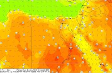 درجات الحرارة